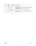 Preview for 3 page of Siemens A80672 Installation & Operation Manual