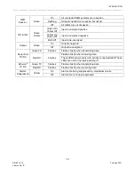 Preview for 17 page of Siemens A80672 Installation & Operation Manual