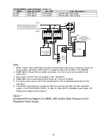 Preview for 6 page of Siemens ABHW-4BZ Installation Instructions Manual