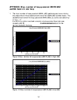 Preview for 12 page of Siemens ABHW-4BZ Installation Instructions Manual