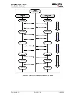 Preview for 23 page of Siemens AC43 User Manual