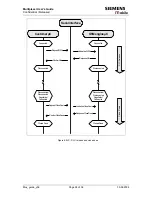 Preview for 24 page of Siemens AC43 User Manual