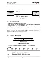 Preview for 26 page of Siemens AC43 User Manual