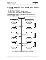 Preview for 32 page of Siemens AC43 User Manual