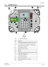 Preview for 7 page of Siemens AC5200 Quick Start Manual