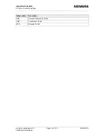 Preview for 14 page of Siemens AC65 User Manual