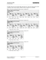 Preview for 48 page of Siemens AC65 User Manual