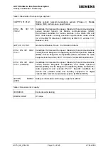 Preview for 13 page of Siemens AC75 Hardware Interface Description