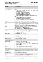 Preview for 18 page of Siemens AC75 Hardware Interface Description