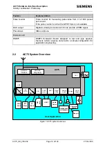 Preview for 19 page of Siemens AC75 Hardware Interface Description