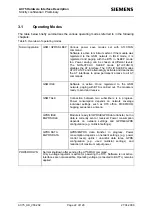 Preview for 22 page of Siemens AC75 Hardware Interface Description