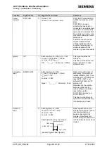 Preview for 88 page of Siemens AC75 Hardware Interface Description