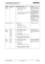 Preview for 89 page of Siemens AC75 Hardware Interface Description