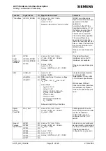 Preview for 91 page of Siemens AC75 Hardware Interface Description