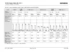 Preview for 95 page of Siemens AC75 Hardware Interface Description