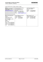 Preview for 114 page of Siemens AC75 Hardware Interface Description