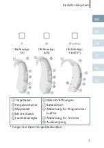 Preview for 7 page of Siemens Acuris User Manual