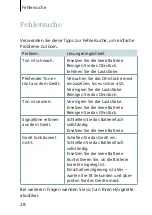 Preview for 28 page of Siemens Acuris User Manual