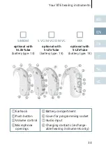 Preview for 33 page of Siemens Acuris User Manual