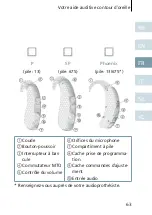 Preview for 63 page of Siemens Acuris User Manual