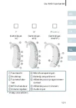 Preview for 121 page of Siemens Acuris User Manual