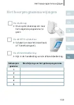 Preview for 159 page of Siemens Acuris User Manual