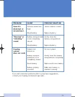 Preview for 23 page of Siemens ACURISTM P User Manual