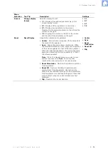 Preview for 125 page of Siemens ACUSON Antares Instructions For Use Manual