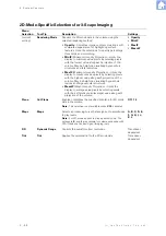 Preview for 126 page of Siemens ACUSON Antares Instructions For Use Manual