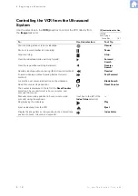 Предварительный просмотр 198 страницы Siemens ACUSON Antares Instructions For Use Manual