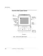 Preview for 16 page of Siemens ACUSON Cypress Operator'S Manual