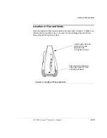 Preview for 29 page of Siemens ACUSON Cypress Operator'S Manual