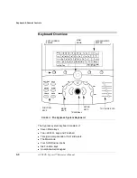 Preview for 32 page of Siemens ACUSON Cypress Operator'S Manual