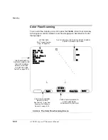 Preview for 120 page of Siemens ACUSON Cypress Operator'S Manual