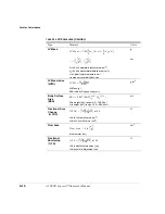 Preview for 160 page of Siemens ACUSON Cypress Operator'S Manual