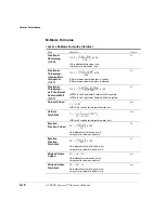 Preview for 162 page of Siemens ACUSON Cypress Operator'S Manual