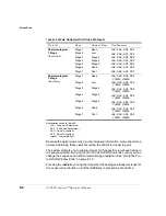 Preview for 196 page of Siemens ACUSON Cypress Operator'S Manual