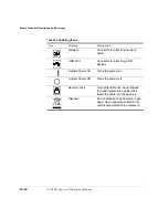 Preview for 264 page of Siemens ACUSON Cypress Operator'S Manual