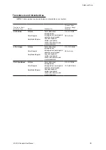 Preview for 29 page of Siemens ACUSON Freestyle User Manual