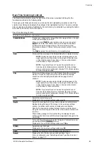 Preview for 99 page of Siemens ACUSON Freestyle User Manual