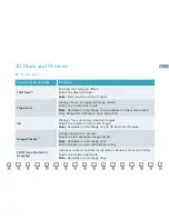 Preview for 14 page of Siemens ACUSON NX3 series Quick Reference Manual