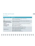 Preview for 16 page of Siemens ACUSON NX3 series Quick Reference Manual