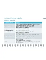 Preview for 24 page of Siemens ACUSON NX3 series Quick Reference Manual