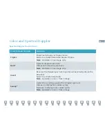 Preview for 32 page of Siemens ACUSON NX3 series Quick Reference Manual