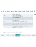 Preview for 33 page of Siemens ACUSON NX3 series Quick Reference Manual