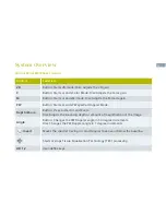 Preview for 12 page of Siemens ACUSON P500 Quick Reference Manual