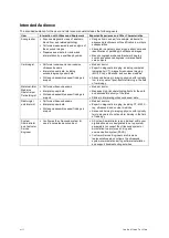 Preview for 10 page of Siemens Acuson S2000 Instructions For Use Manual