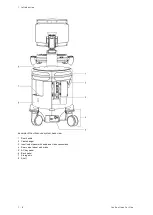 Preview for 16 page of Siemens Acuson S2000 Instructions For Use Manual