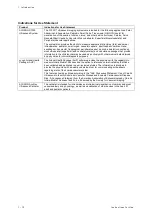 Preview for 20 page of Siemens Acuson S2000 Instructions For Use Manual