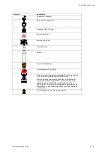 Preview for 35 page of Siemens Acuson S2000 Instructions For Use Manual